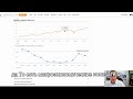 Гибкость спасает портфель: как инвестировать в неопределённости без паники и угадываний #инвестиции