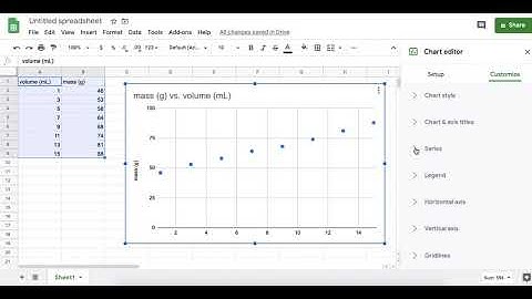 linear regression on Google sheets