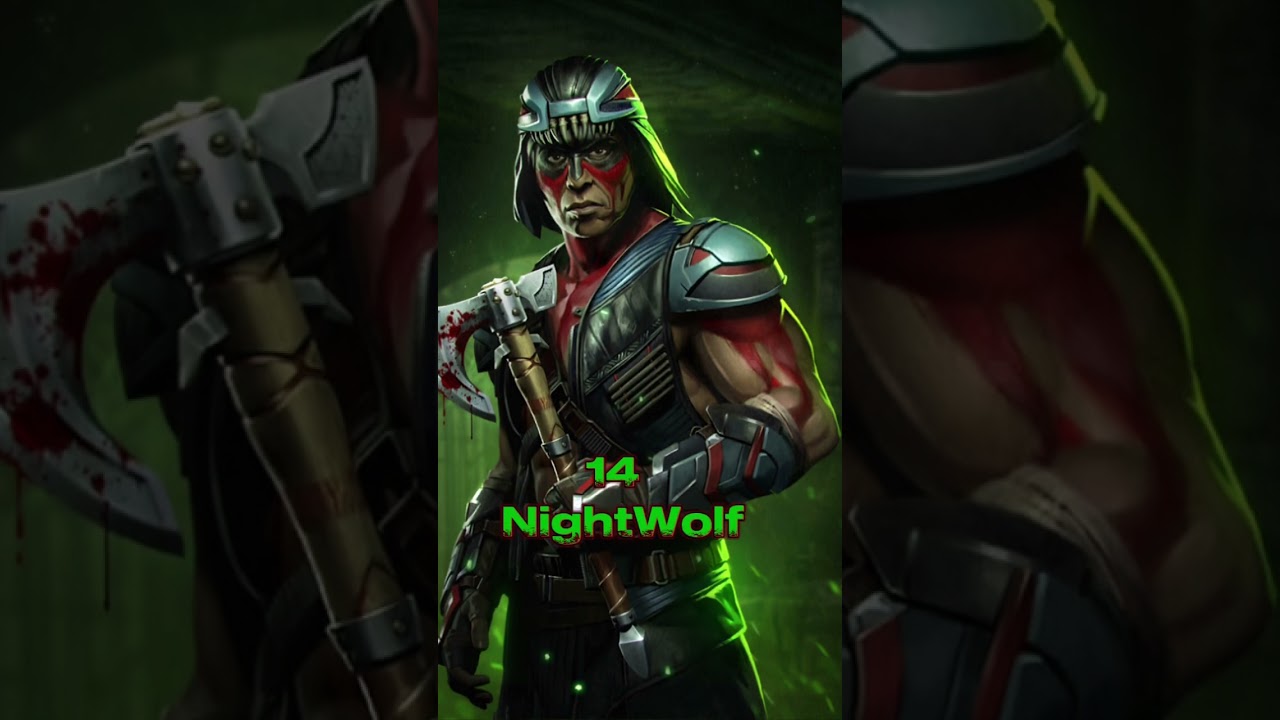 Top 16 Most Powerful Mortal Kombat Characters | 