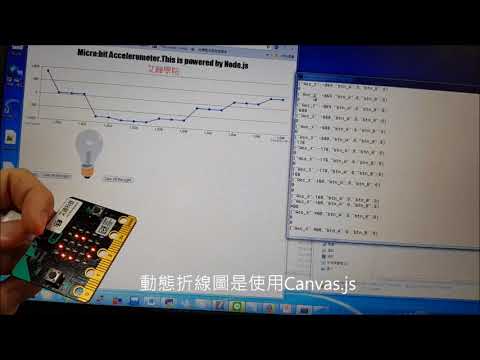 【物聯網應用實務】micro:bit 物聯網應用