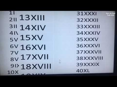 Video Số La Mã từ 1 đến 80 và Nguyên tắc viết Số La Mã - youtube