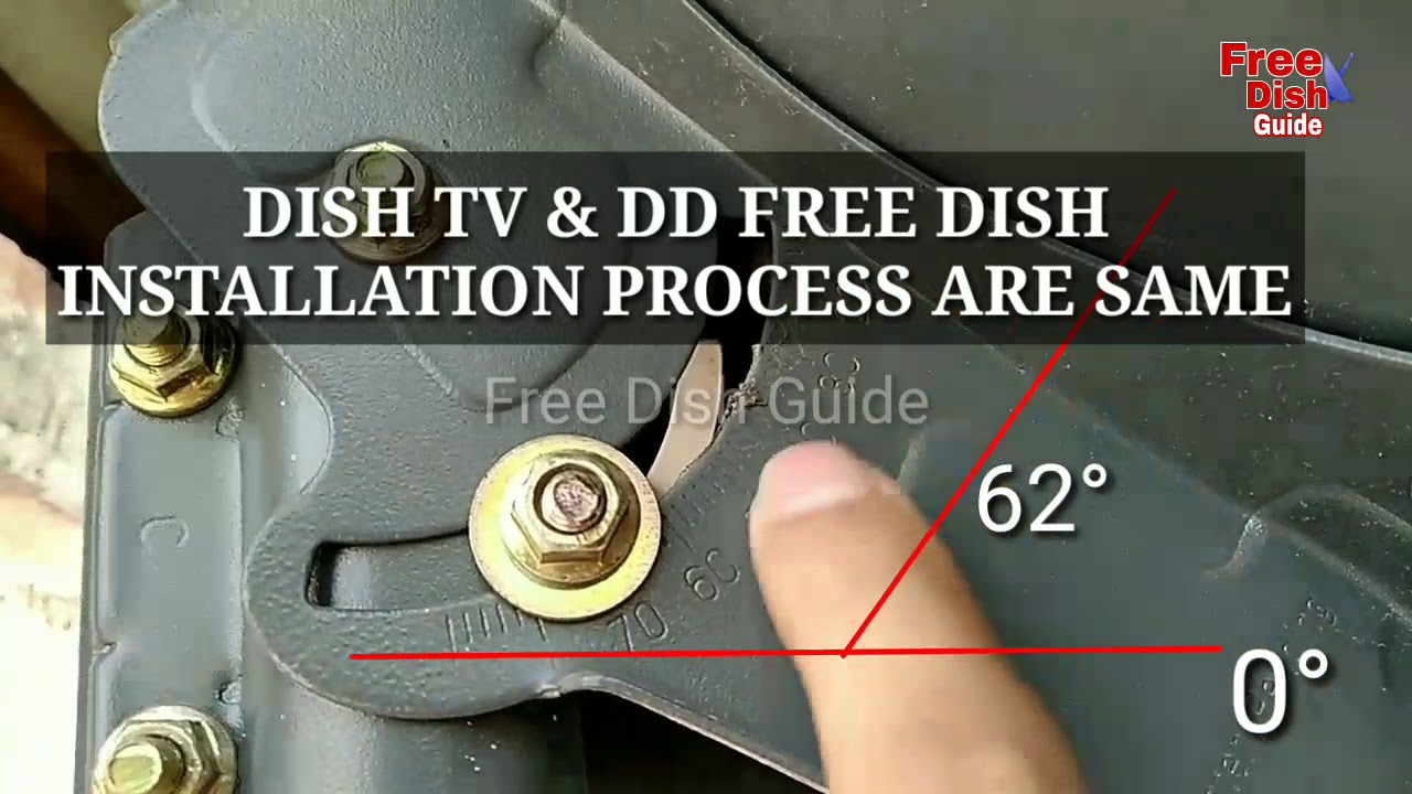 Cancel Satellite TV And Turn Your Existing Dish Into An HDTV Antenna