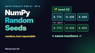 NumPy Random Seeds Explained: default_rng, normal, choice & permutation | Data Toolkit for AI Ep 5