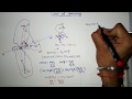 Partition of a positive integer n-Definition-Conjugate and Similar permutation-Group Theory-In Hindi