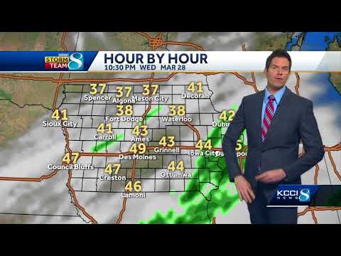 Videocast: Roller coaster forecast ahead - YouTube