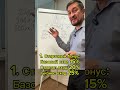 Как заработать первые деньги в Vilavi. Бонусы Vilavi