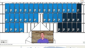 How Tree Shade Affects Solar Panels