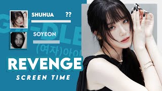 (G)I-DLE (여자)아이들 'Revenge' Screen Time Distribution (Solo/Focus + Full)