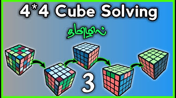 4*4 Cube Solving Tutorial in Tamil/PART-4/ Easy method/CUBER TAMIL