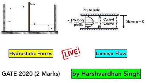 GATE 2020 ME Solution | Part-7 | Fluid Mechanics | Hydraulic Forces | by Harshvardhan Singh