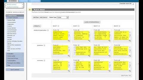 Bb Rubrics Part 1 - How an Instructor Creates a Bb Rubric and Associates it with an Assignment
