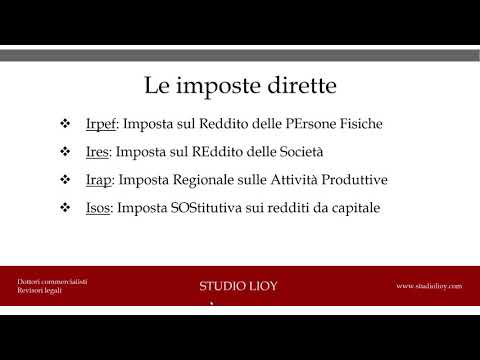 Video: Come Ridurre L'imposta Sul Reddito Delle Persone Fisiche Per I Singoli Imprenditori