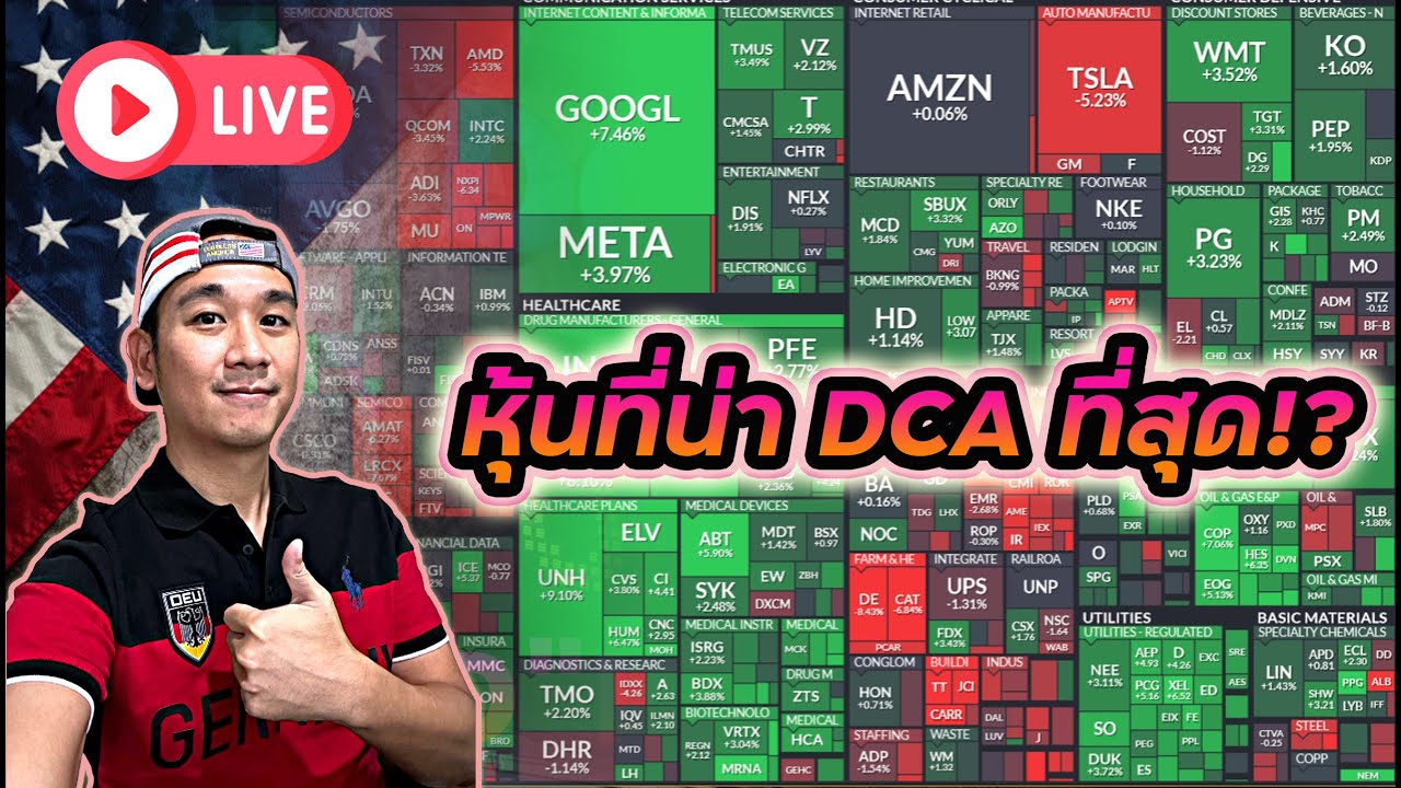 สรุปตลาดหุ้นอเมริกา หุ้นทองคำ หุ้นประกันสุขภาพอันดับ1 ผลโหวตหุ้นที่น่า DCA! ถาม-ตอบ Q&A