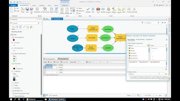 Part 2C: Using ArcGIS Pro