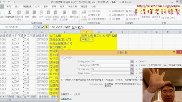 15 PC硬體零件銷貨系統分析資料正規化