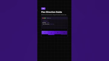 CSS Flexbox flex-direction Tutorial