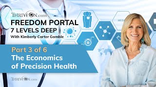 3. ThriveOn Freedom Portal - The Economics of Precision Health