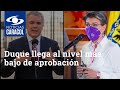 Duque llega al nivel más bajo de aprobación hasta ahora y Claudia López sube: Invamer Poll