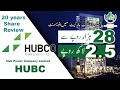 Hubc share price  the hub power company limited