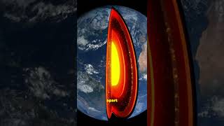 Deep Dive: 5 Mind Blowing Plate Tectonics Facts! #fact #tectonics #science #nature #viral #video