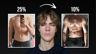 How I Made Getting Lean Really Easy
