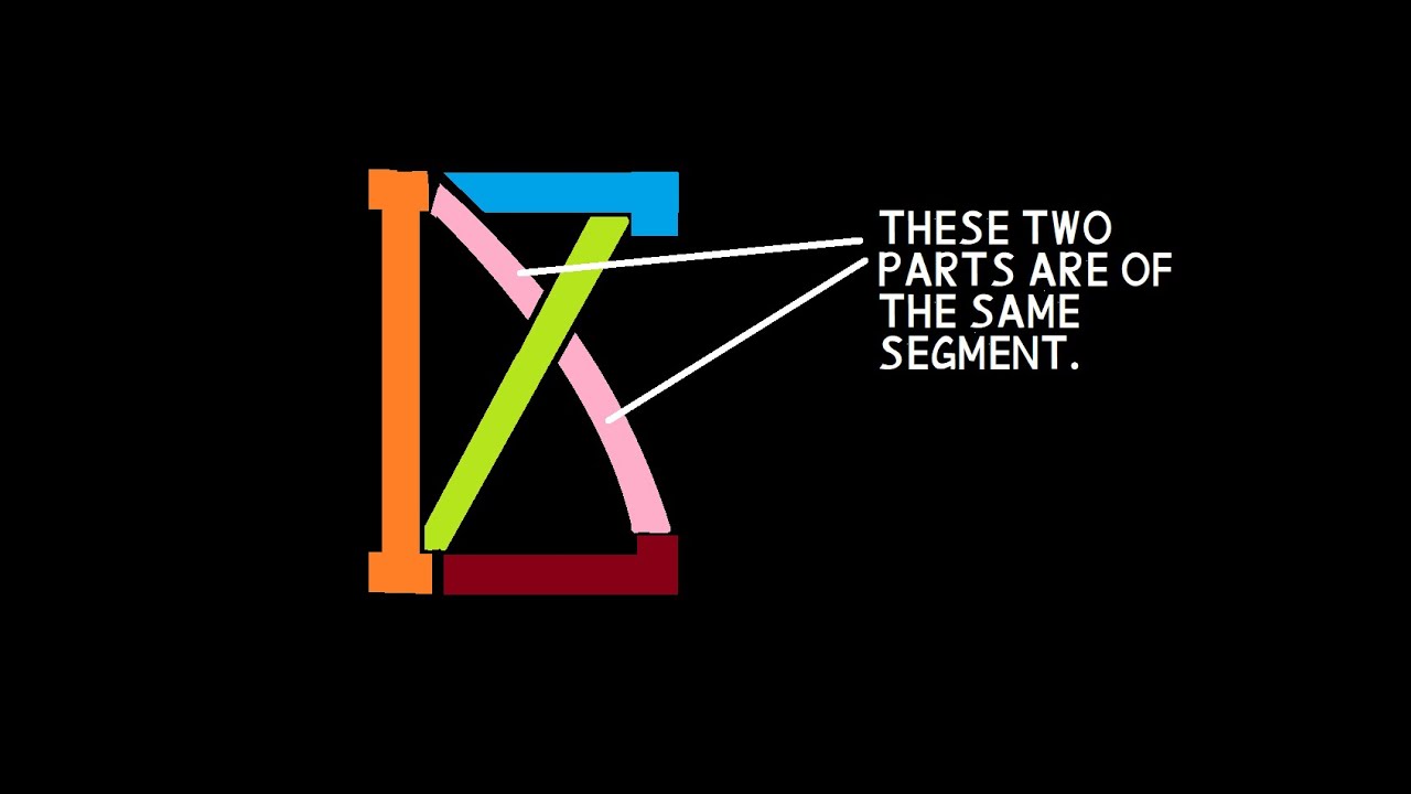 5 Segment Roman Numerals Display Concept