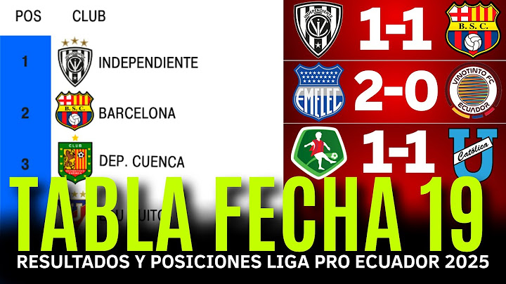 🔵🔥 TABLA DE POSICIONES y RESULTADOS LIGA PRO ECUADOR 2025 Fecha 19