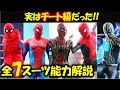 『スパイダーマン:ノー・ウェイ・ホーム』スーツ全集!新スーツのヤバすぎる能力、解説/考察!|エンドゲーム|ファーフロムホーム|マーベル|MCU|アイアンマン|アベンジャーズ