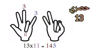 Finger Maths_Multiply By 13_2 Methods جدول الضرب في ثلاثة عشر بطريقتين برياضيات الاصابع