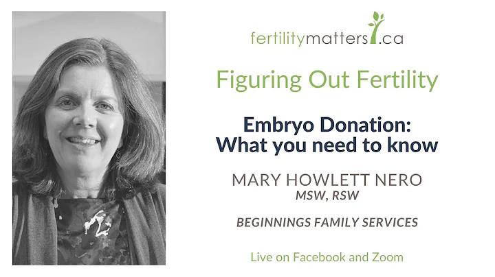 Figuring Out Fertility: Embryo Adoption-What you N...