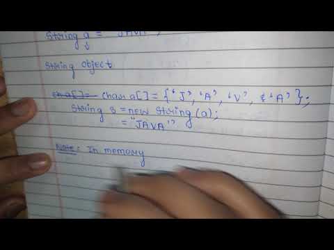 String 01|ASCII Codes|JAVA BLUEJ|