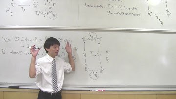 Math 060 Fall 2017 102517C Matrix Representations and Similarity