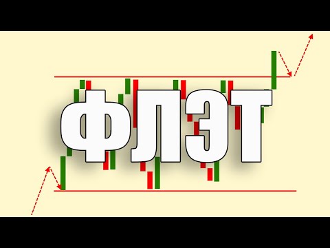 Как Быстро Определить Флэт на Графике? Решение Головной Боли Всех Трейдеров