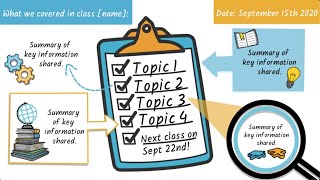 Lesson Summary Video Template | VideoScribe