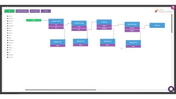 Users pt 2: Storing User Data & Profile Properties