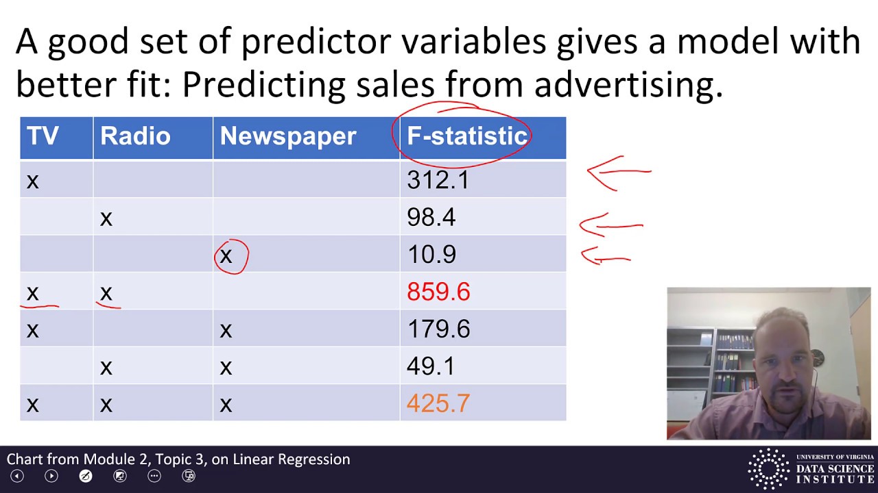 Machine Learning 5.1 - Linear Model Selection and Regularization - YouTube
