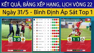 🛑 Kết Quả, Bảng Xếp Hạng Vòng 22 V.league 2024 Ngày 31/5 | Bình Định Áp Sát Nam Định | Lịch Thi Đấu