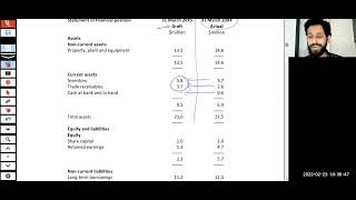 TSA | ACCA | AAA Exam Focused Practice Session March-23 Day-2 | Sir Haris Haneef