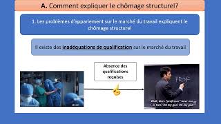 Comment lutter contre le chômage ? 2/4 (Quelles sont les causes du chômage structurel?)