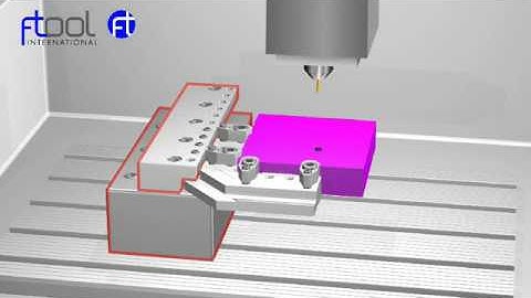 F-TOOL Preset and corner set fixtures