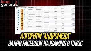 Алгоритм Андромеда и Практический Залив на Гемблинг (iGaming) |  Арбитраж Трафика Facebook 2025