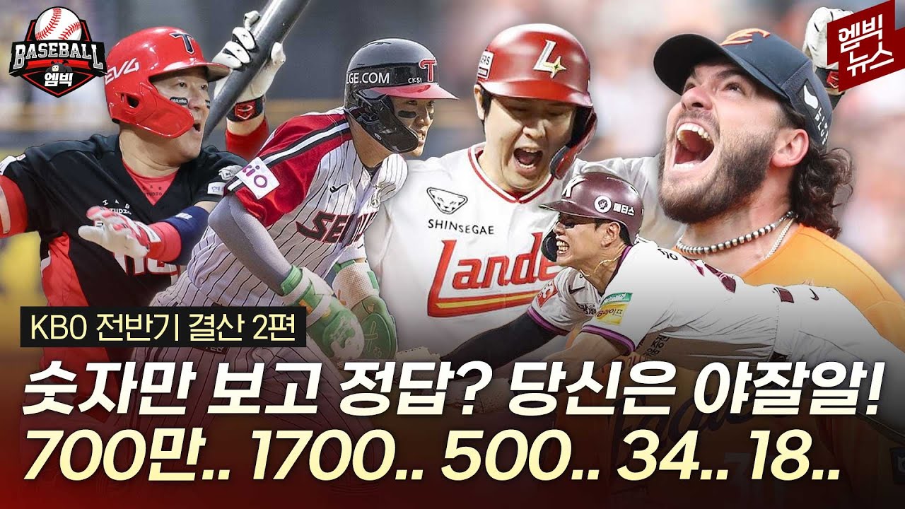 [KBO 전반기 결산 2편] 44주년 맞은 올 시즌 KBO 역대 최초 기록