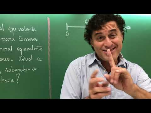 Vídeo: Como você determina o valor da propriedade comercial?