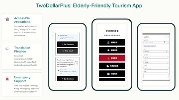 TwoDollarPlus Traveler App | AWS AI Hackathon Hong Kong 2025 Pitch