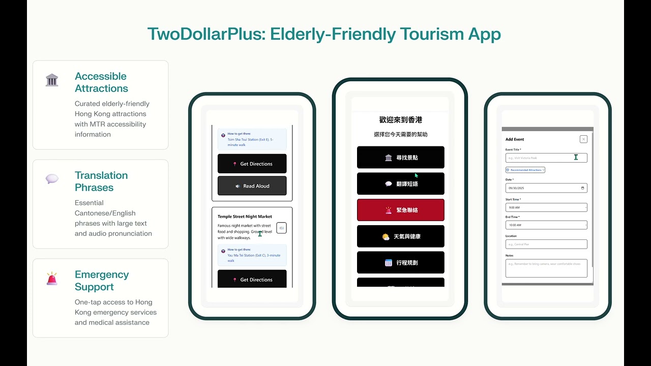 TwoDollarPlus Traveler App | AWS AI Hackathon Hong Kong 2025 Pitch