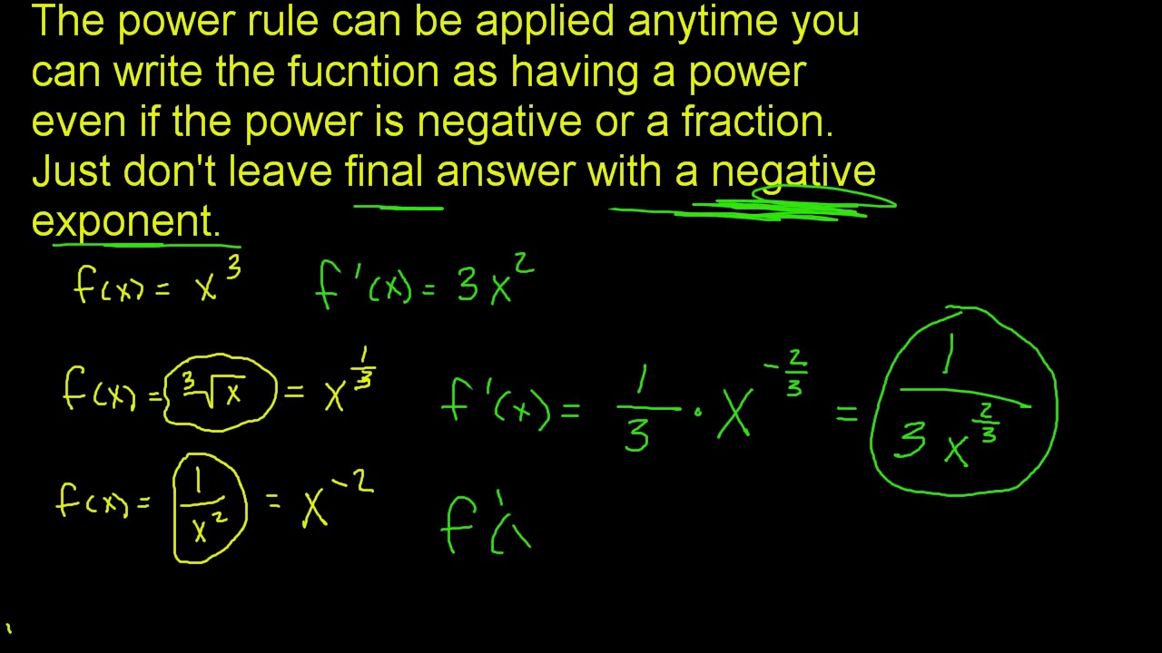 Calculus Basic Differentiation Rules YouTube