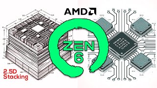 AMD ZEN 6 - Next-gen Chiplets & Packaging