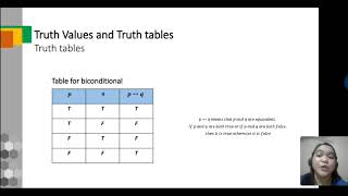 Logical Connectives and symbols, truth values and truth tables (part 3)