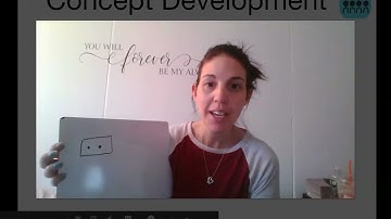 2nd Grade EngageNY Math - Module 6 Lesson 4 Represent equal groups with tape diagrams