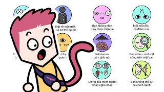 Những fact lmao nhất về con người (Phần 2)